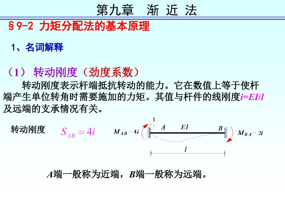 结构力学第五版李廉锟第九章渐近法_第3页