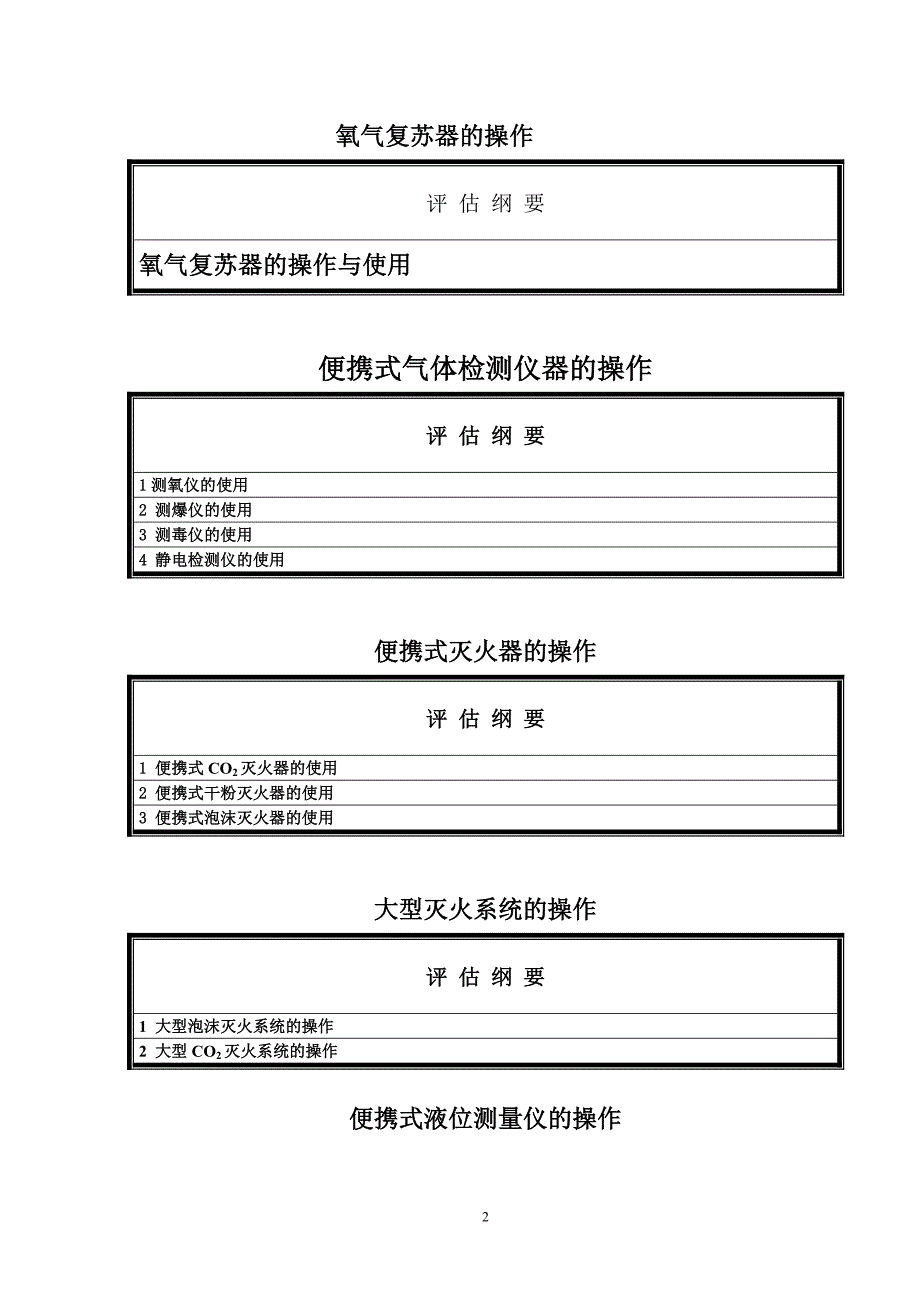 1.-油船和化学品船货物操作基本培训-评估大纲和规范_第2页