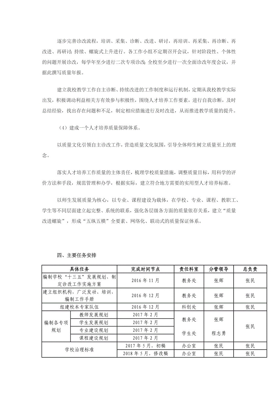 中等职业学校教学诊断与改进工作运行方案.docx_第4页