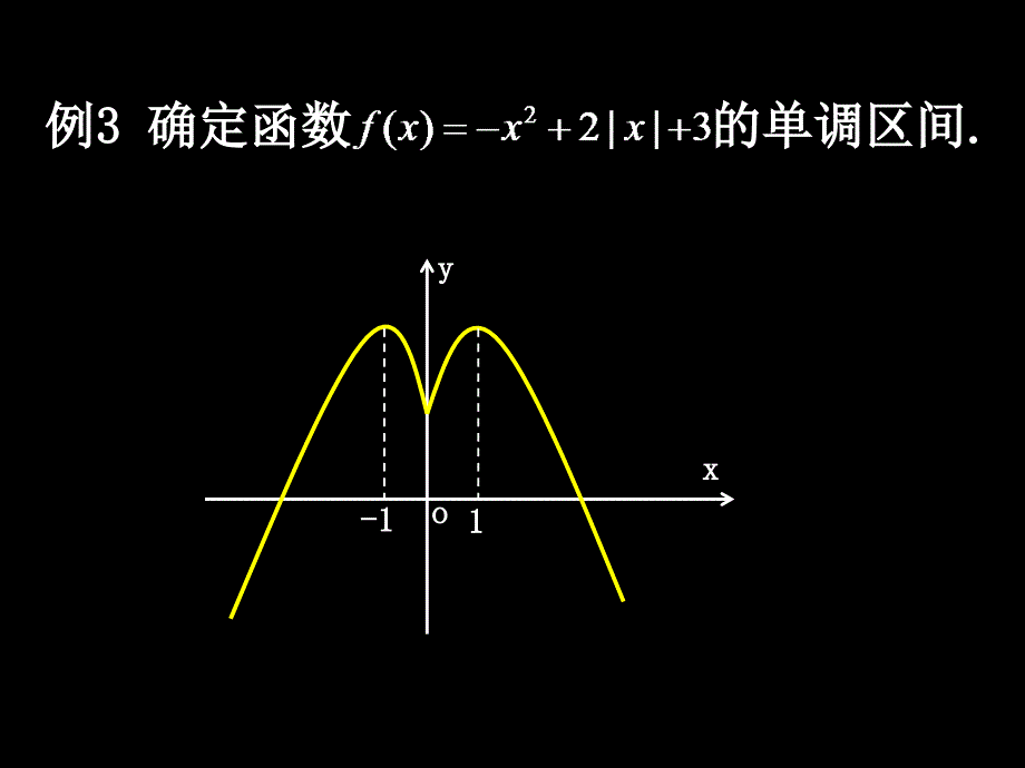 高一数学13单元复习函数的基本性质_第4页