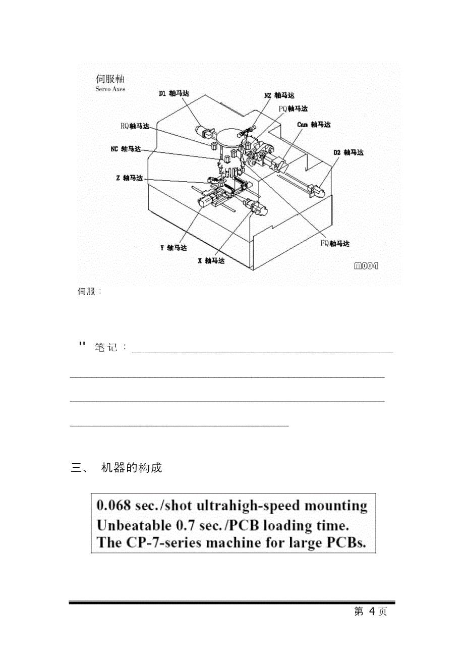 SMT贴片机FUJI CP7 高级培训教材_第5页