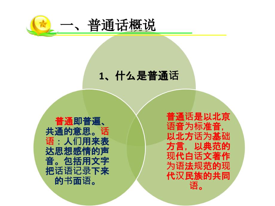 普通话读说艺术课件_第3页