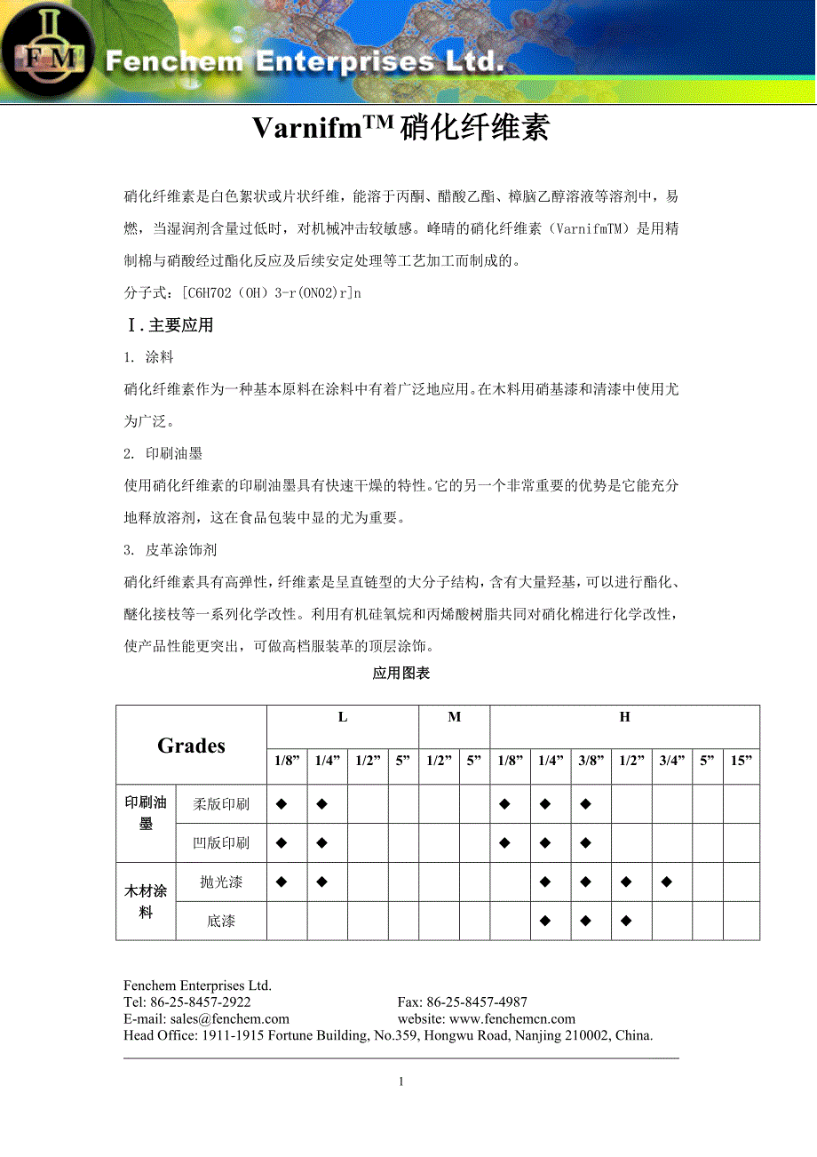 VarnifmTM硝化纤维素.doc_第1页