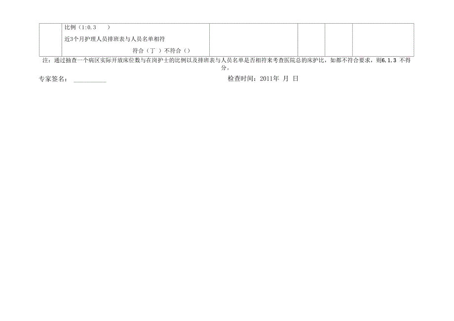 中医护理工作检查记录表护理_第3页