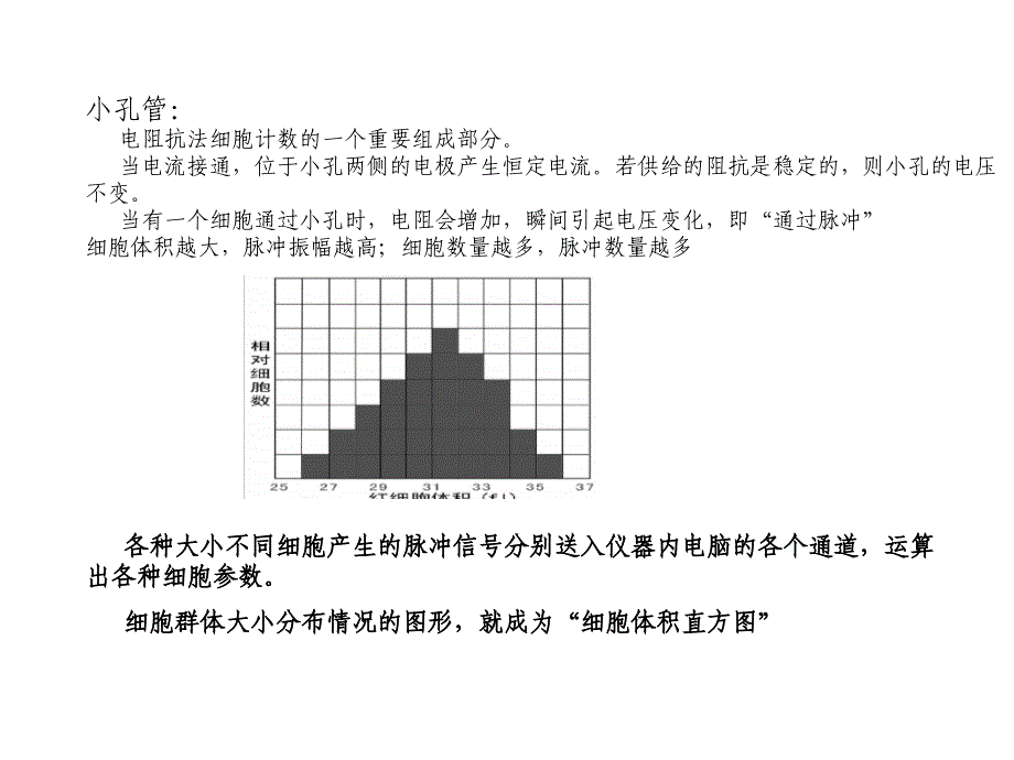 血细胞直方图_第3页