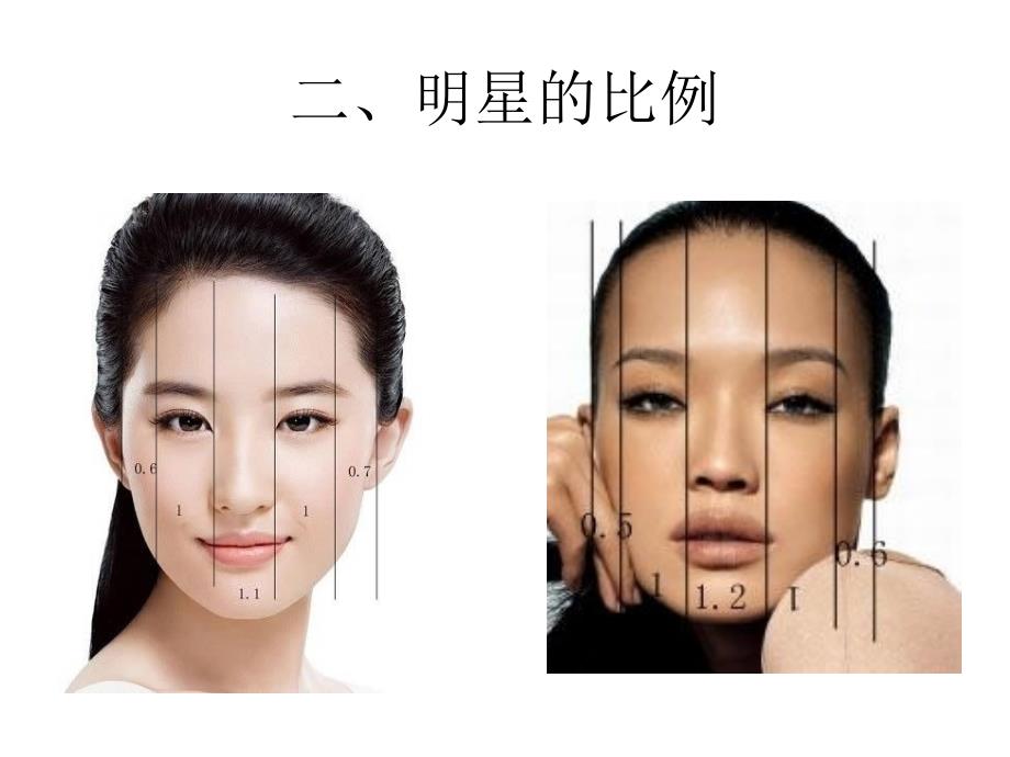 彩铅人物头像之女生正脸.ppt_第3页