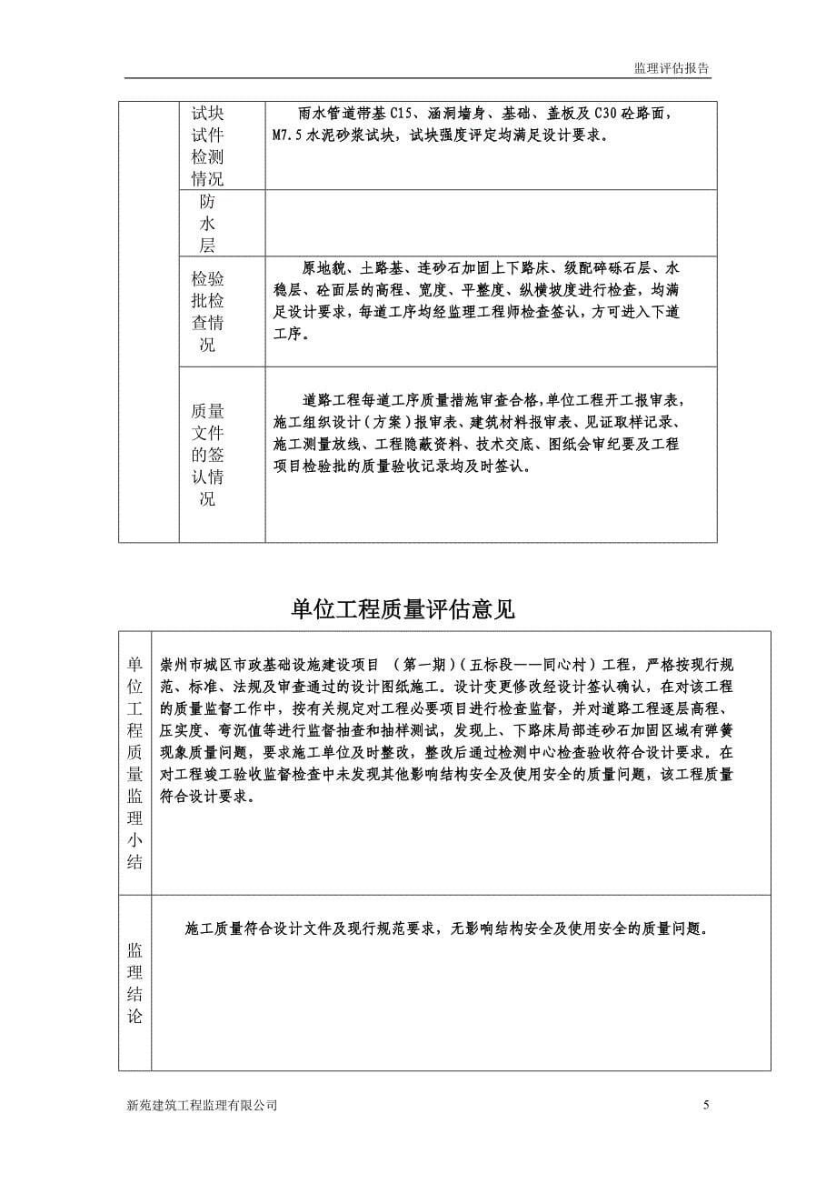 建筑工程房屋建筑工程和市政基础设施工程单位质量评估报告_第5页