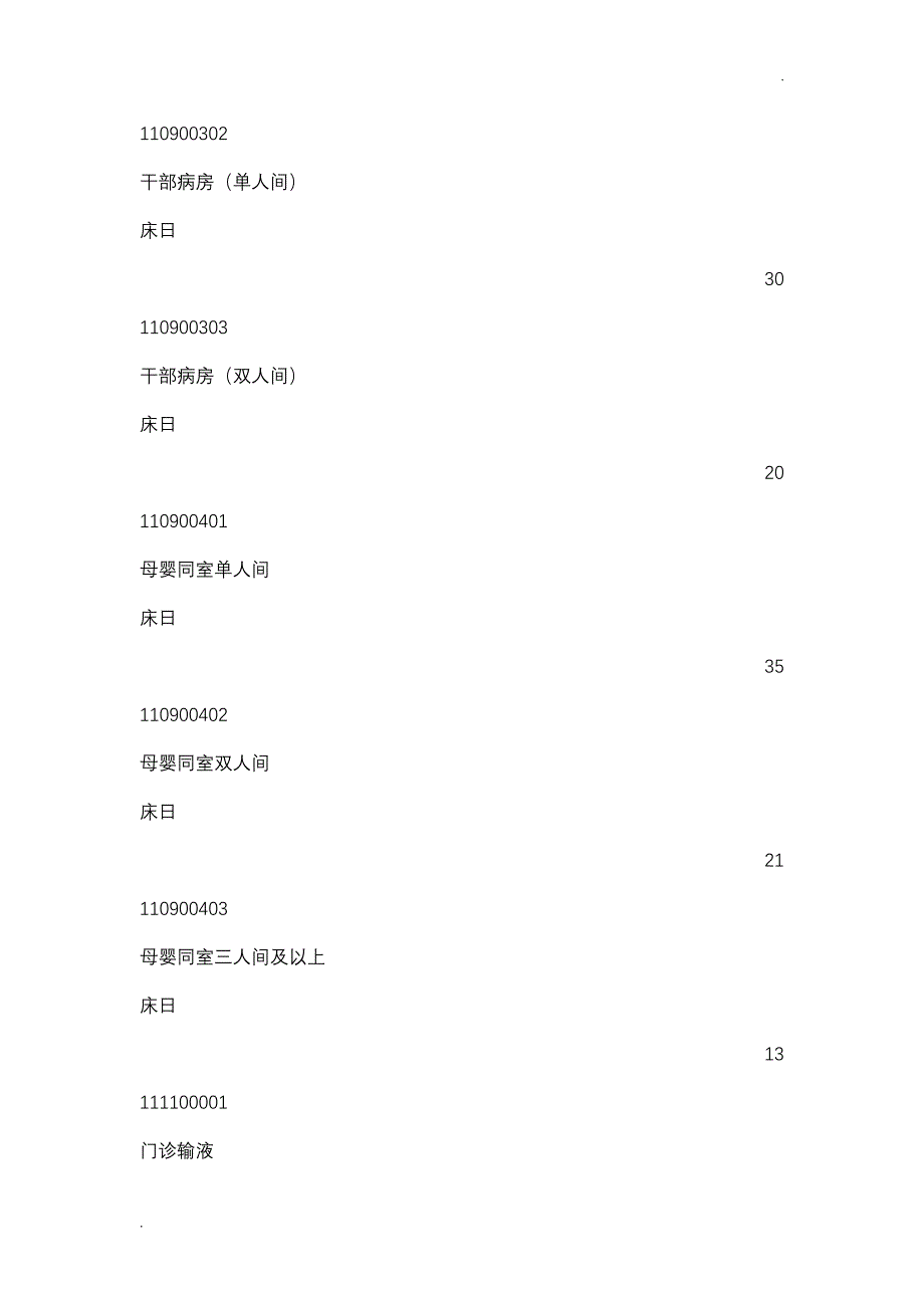 河南省医疗服务收费价格表_第4页