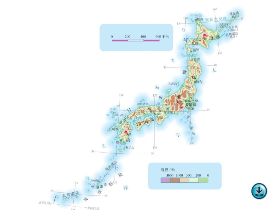 [最新中考地理]dl广东省广州市长兴中学七年级地理《日本》课件_第3页