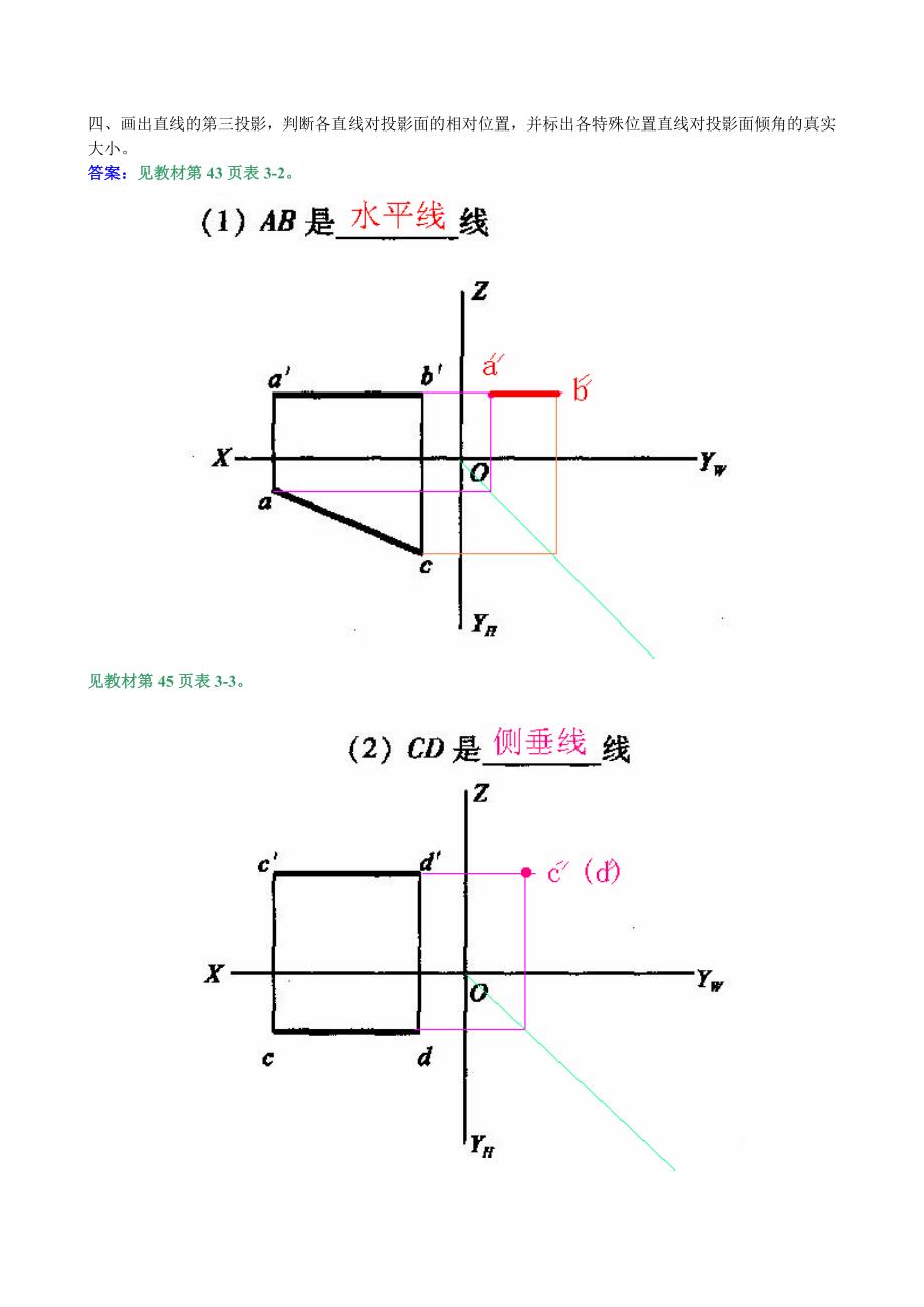 《建筑制图基础》平时作业评讲_第3页