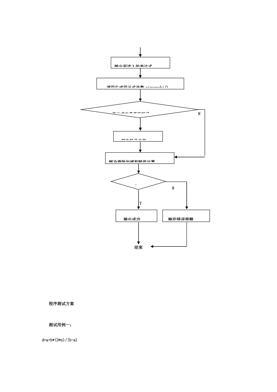 目标代码中间代码生成四元式设计文档.doc_第3页