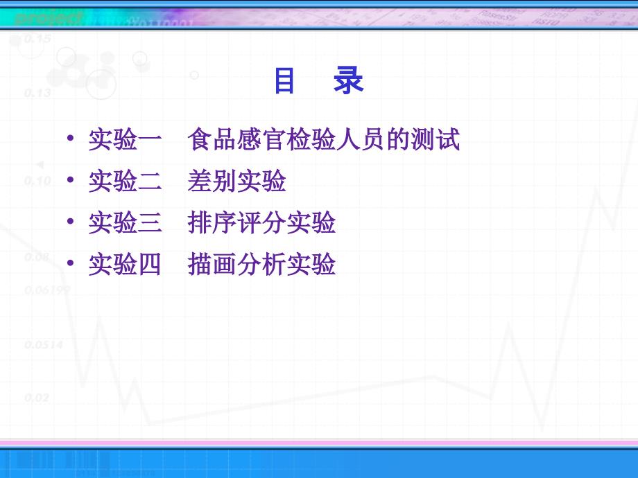 食品感官检验实验ppt课件_第3页