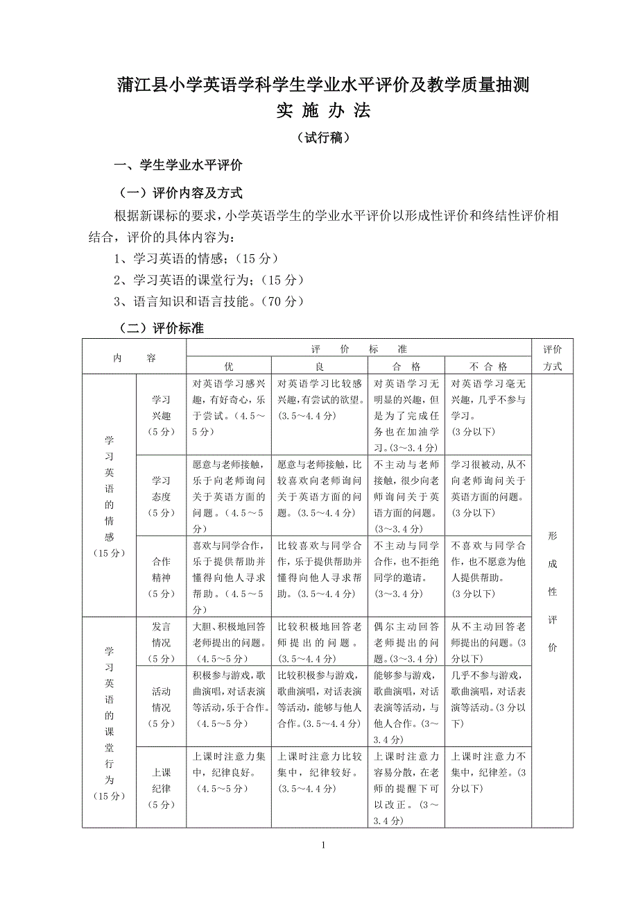 蒲江县小学英语学科学生学业水平评价及教学质量抽测_第1页