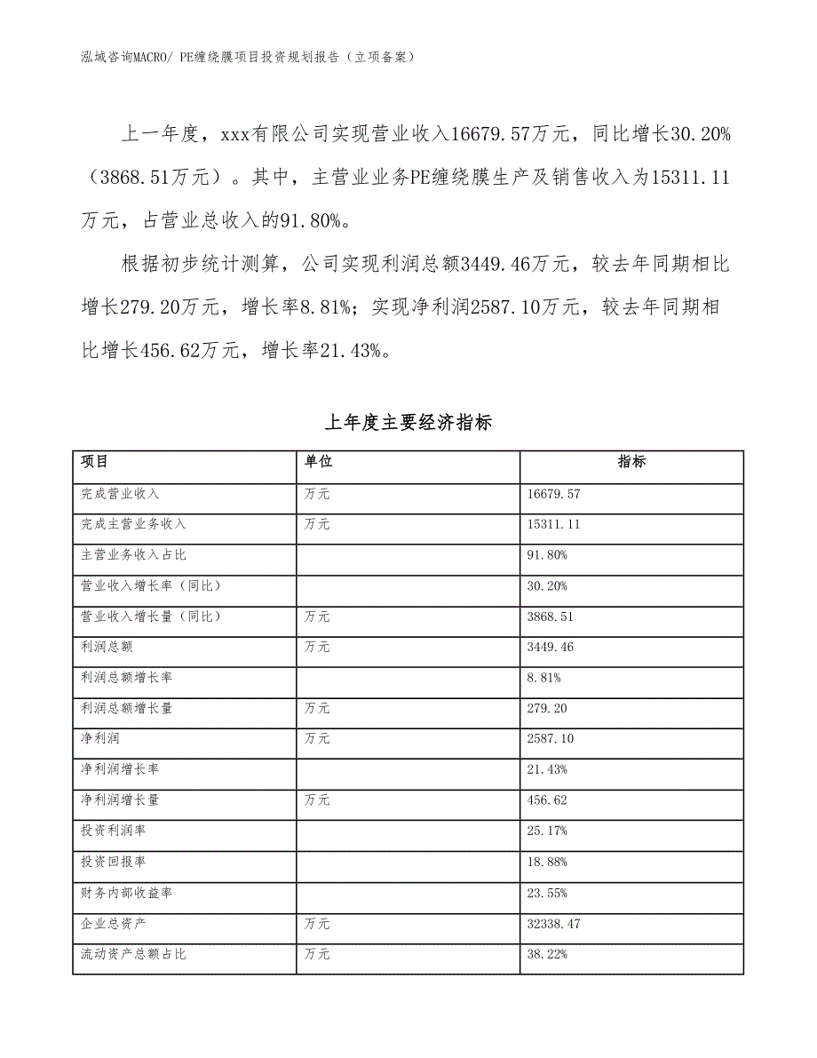 PE缠绕膜项目投资规划报告（立项备案）.docx_第3页