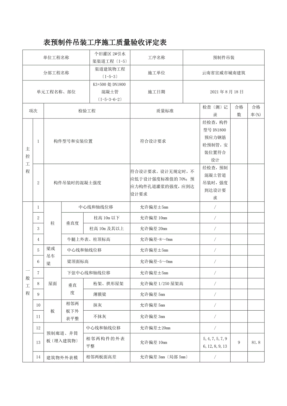 涵管工程施工质量评定表_第3页