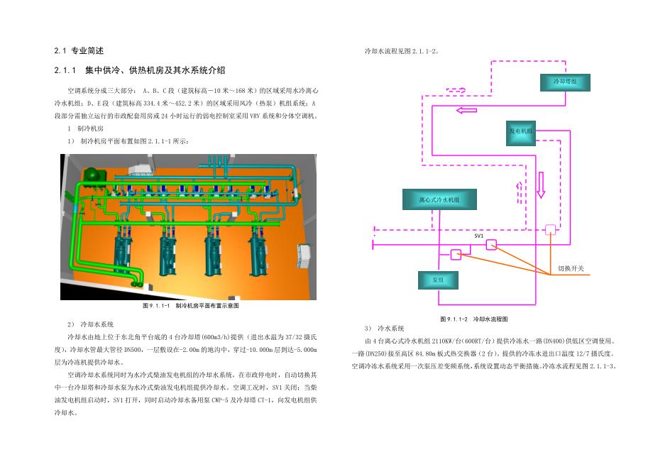 广东某超高层电视塔空调风系统风管安装施工方案_第3页