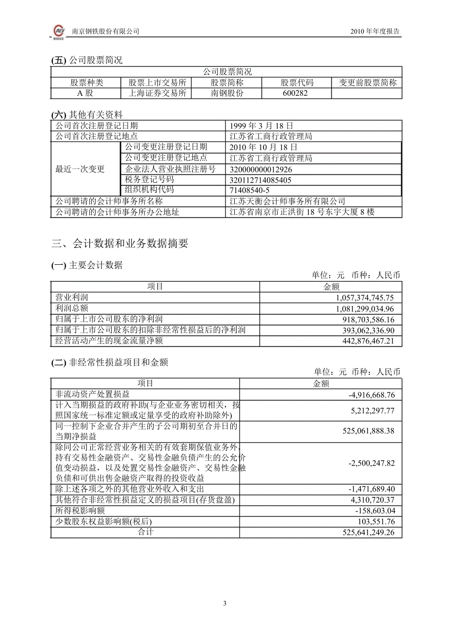 600282南钢股份年报_第4页