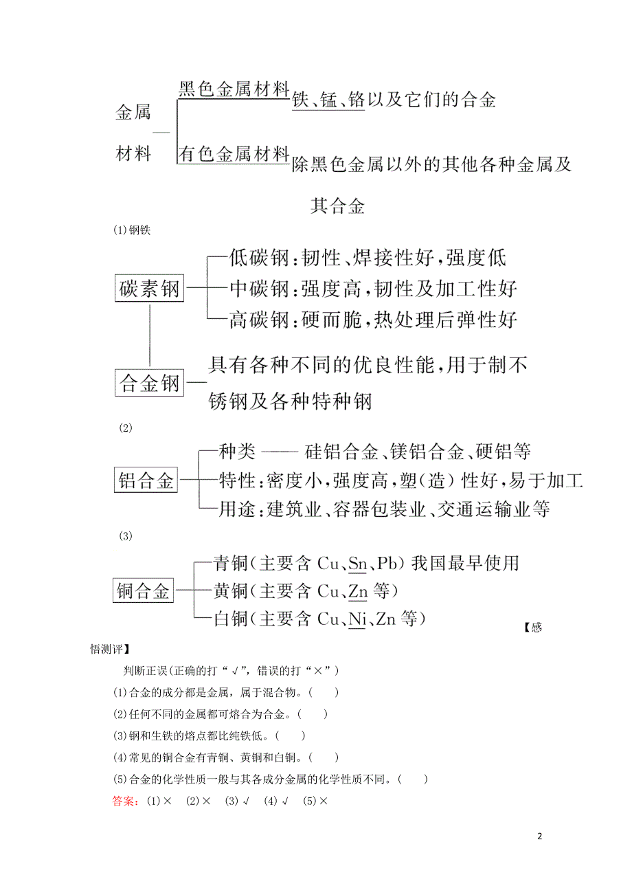 通用版高考化学微一轮复习第11讲用途广泛的金属材料开发利用金属矿物学案050916_第2页