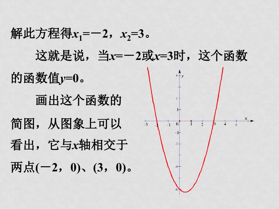 2.4.1函数的零点2．4．1 函数的零点_第3页