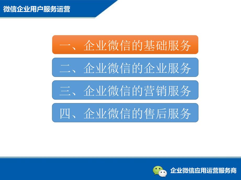 《企业微信运营方案》PPT课件_第3页