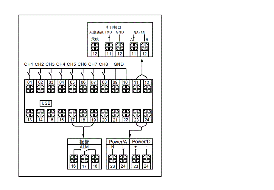 设备运行时间记录仪DM1096_第4页