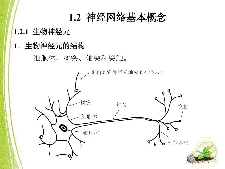 神经网络讲解与实例PPT课件_第5页