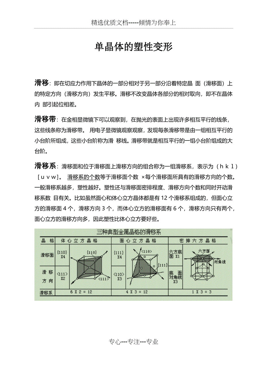 单晶体的塑性变形_第1页