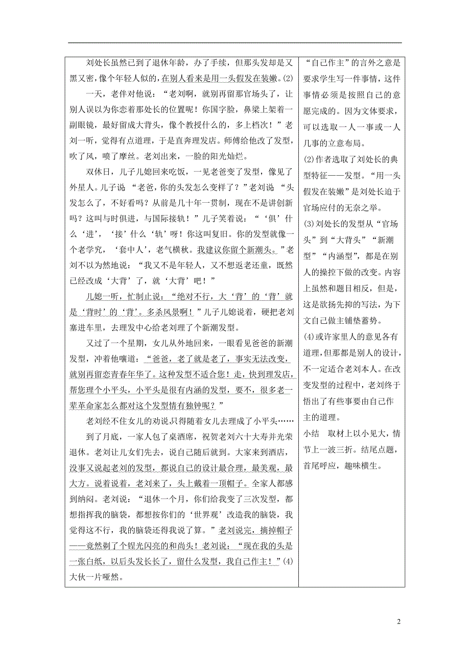 2018版高中语文 第一单元 用事实说话 单元写作 立意与选材学案 语文版必修1_第2页