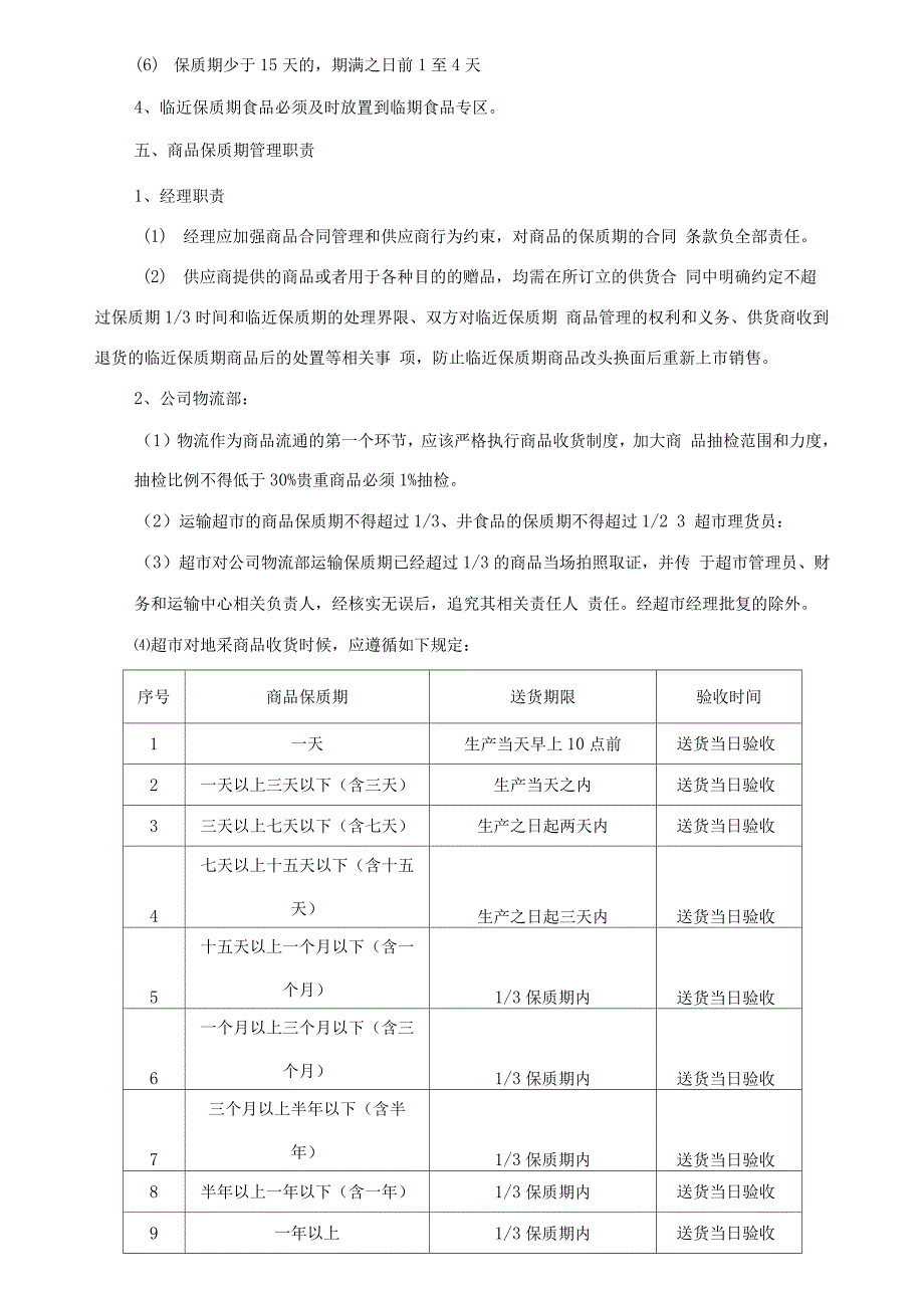 超市应急处理预案.docx_第4页