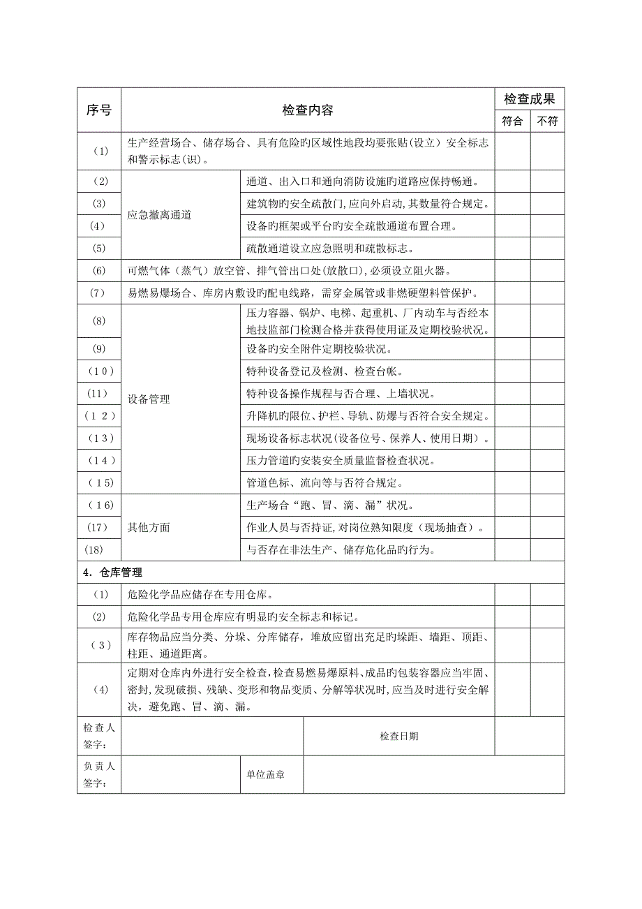 企业安全生产检查记录表_第3页