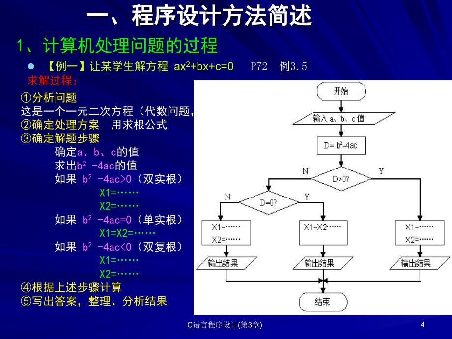 C语言程序设计第3章课件_第4页