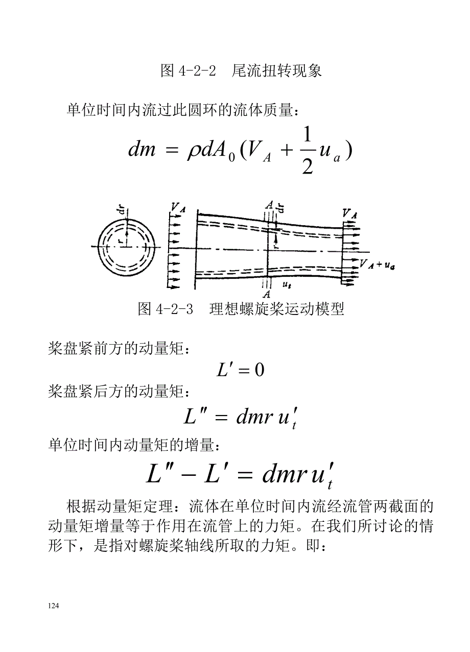 4-2螺旋桨的工作原理.doc_第4页
