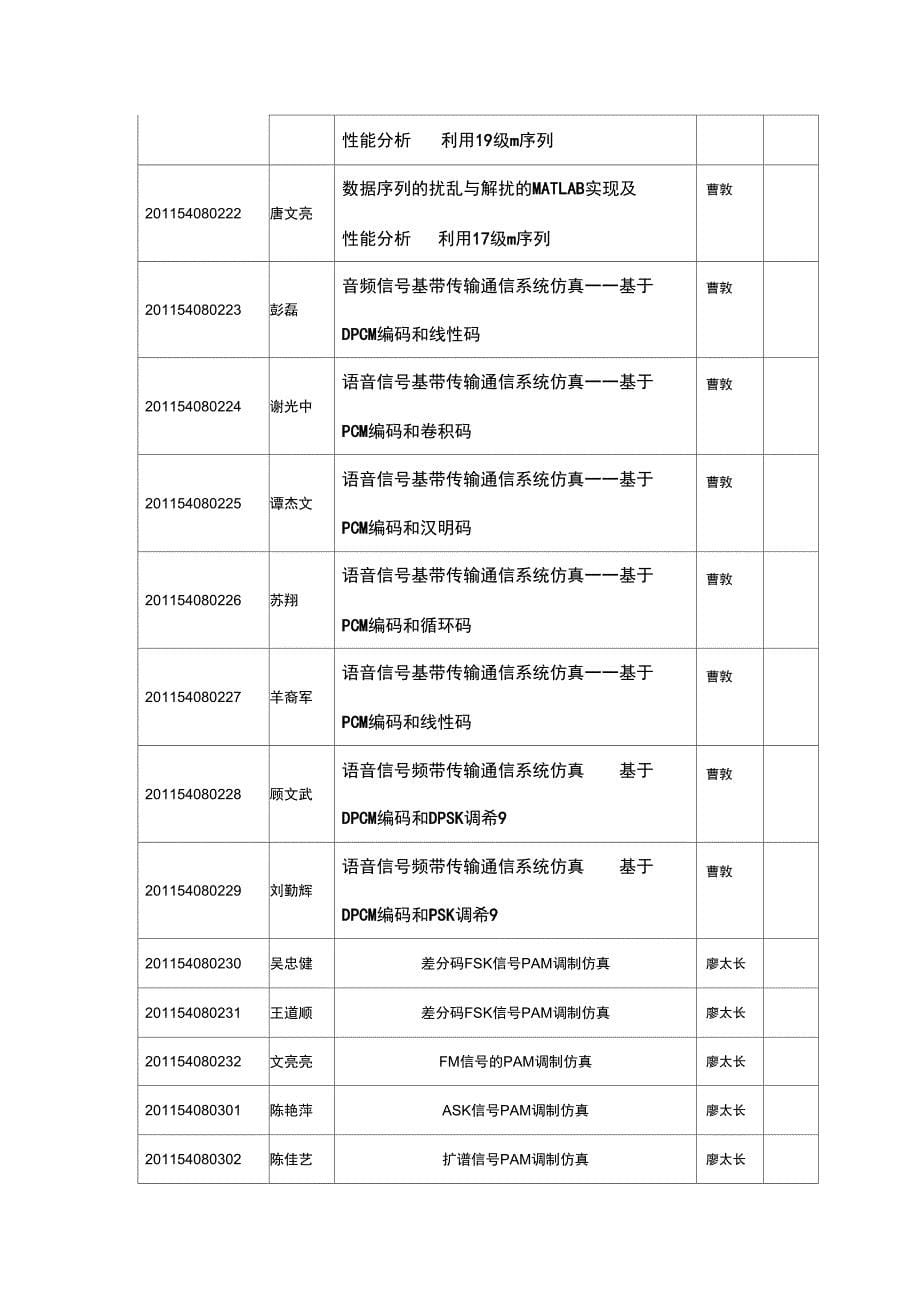 课程设计的题目汇总情况情况201812_第5页