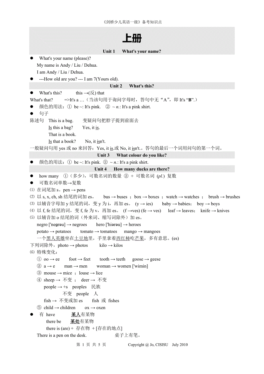 《剑桥少儿英语一级》备考知识点.doc_第1页