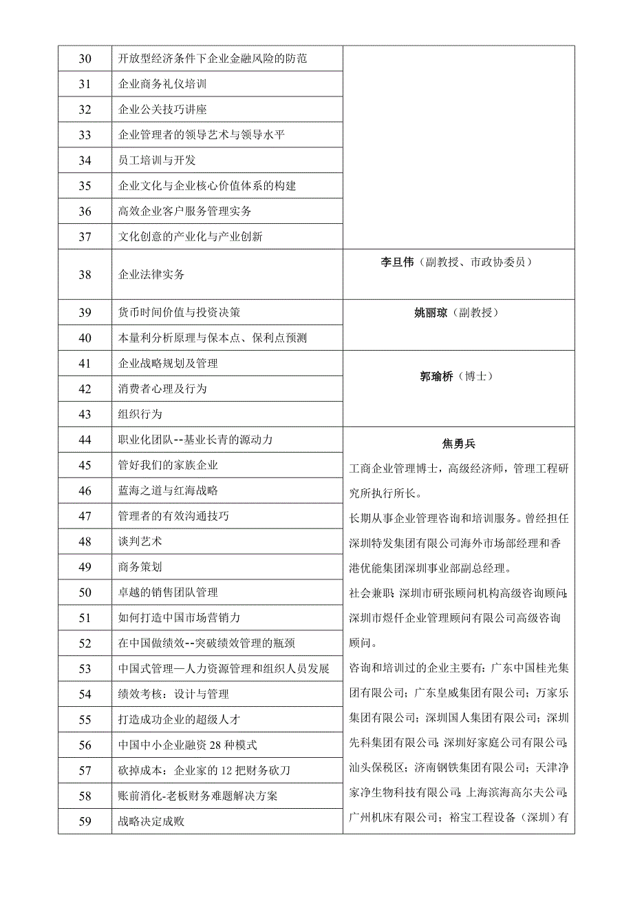 宁波工程学院经济与管理学院可以提供的培训课程_第2页