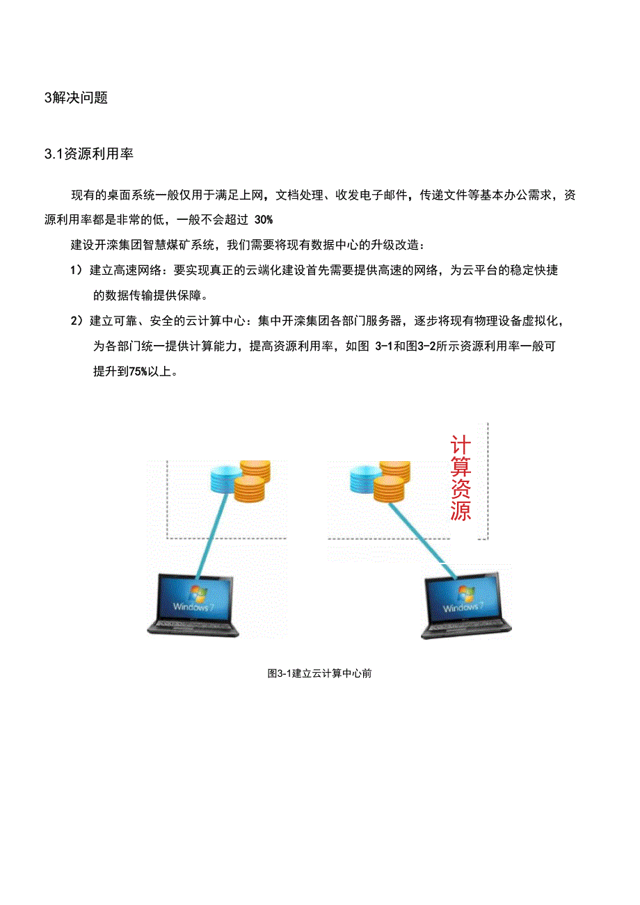 开滦集团智慧煤矿系统项目方案书V1.0_第3页