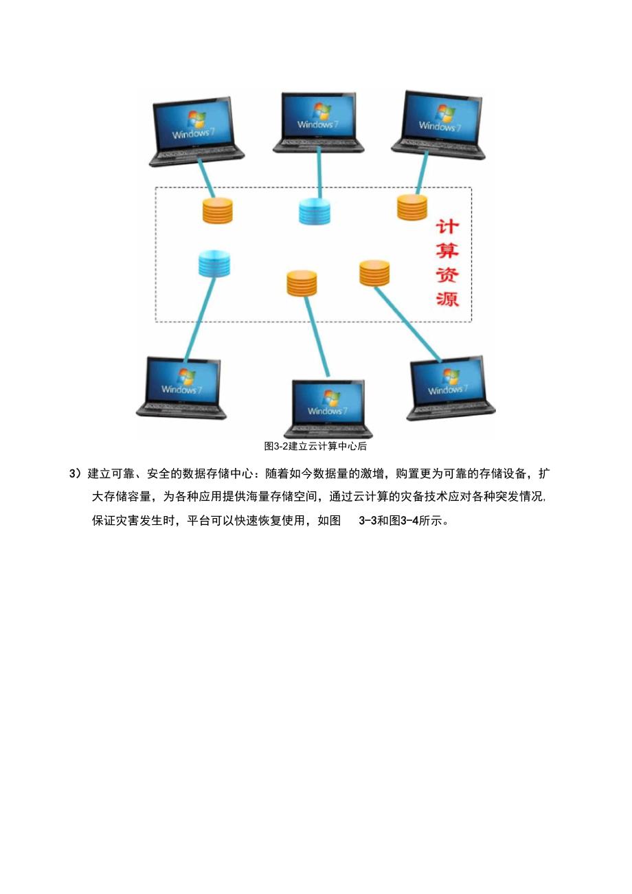 开滦集团智慧煤矿系统项目方案书V1.0_第4页