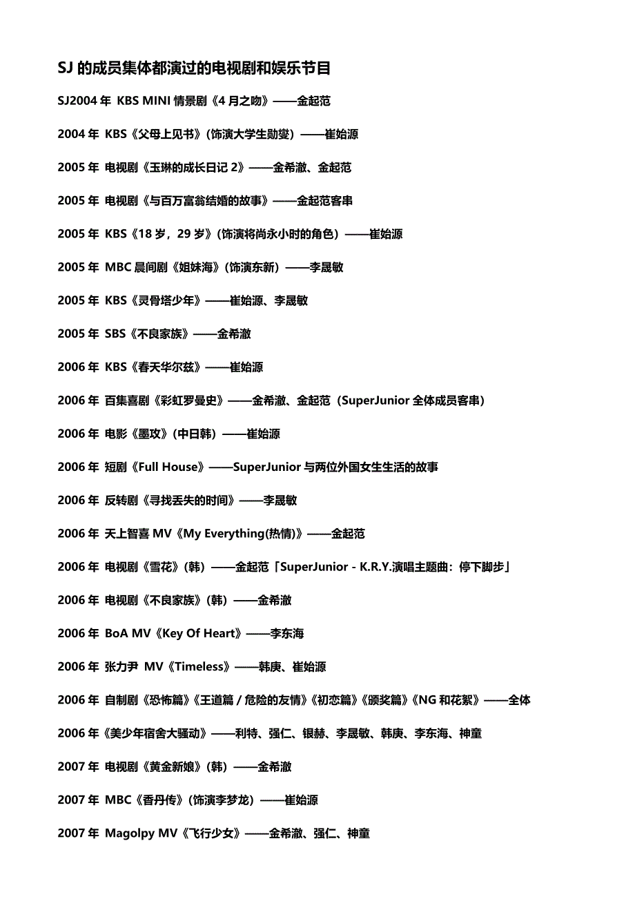 SJ的成员集体都演过的电视剧和娱乐节目.doc_第1页