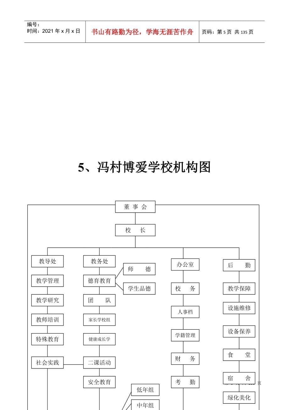 某县冯村博爱学校制度汇编_第5页