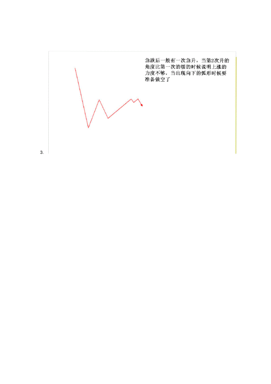 股票制作之：猎豹培训1_第4页