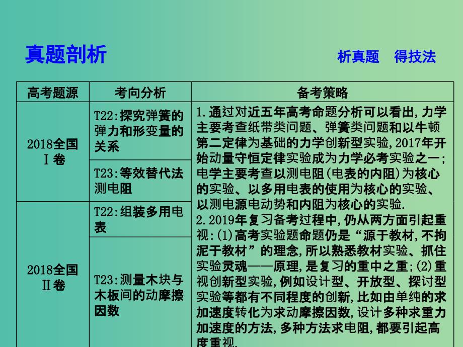 2019届高考物理二轮专题复习专题八物理实验第1讲力学实验与创新课件.ppt_第2页