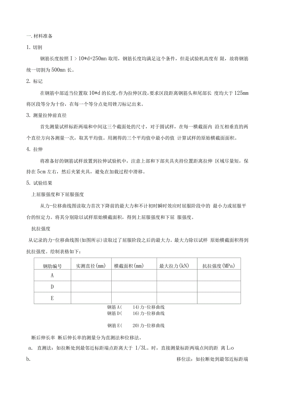 钢筋拉伸试验报告_第2页