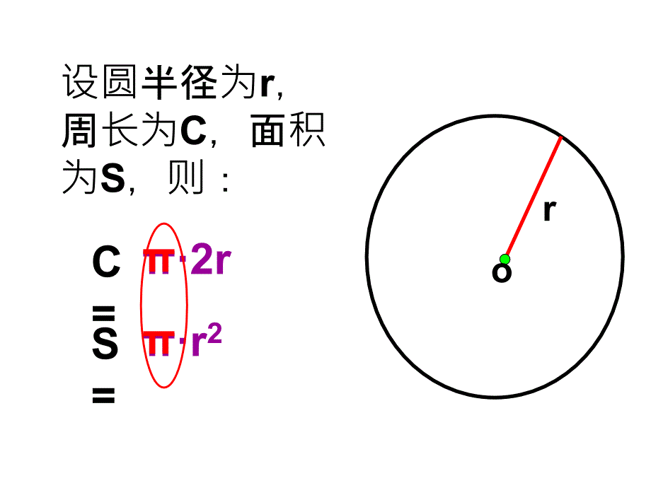 七年级上学期历史课件第20课魏晋南北朝的科技与文化_第3页