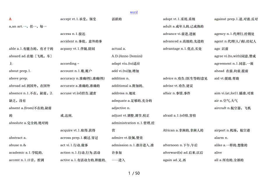 成人本科学士学位英语词汇汇总_第1页
