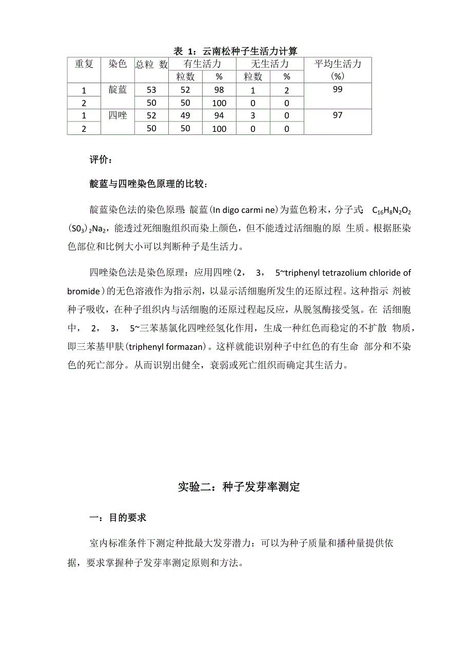 栽培学实习报告_第3页