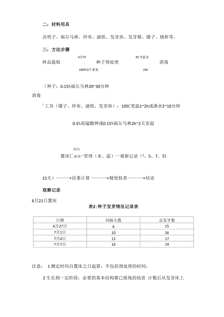 栽培学实习报告_第4页