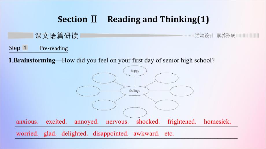 2019-2020学年新教材高中英语 WELCOME UNIT Section Ⅱ Reading and Thinking（1）课件 新人教版必修第一册_第1页