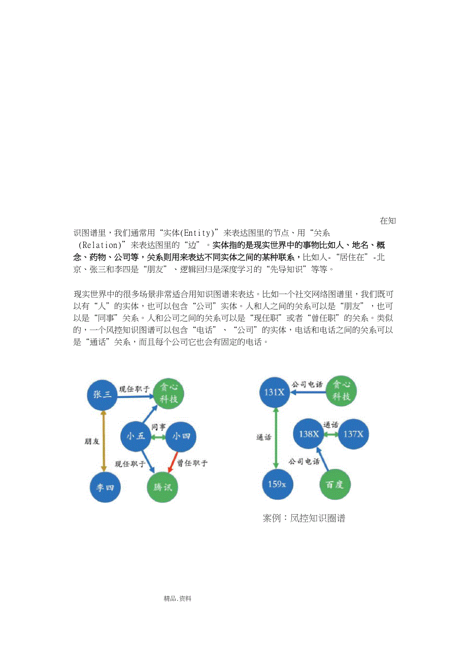 (完整版)领域应用知识图谱的技术和应用_第3页