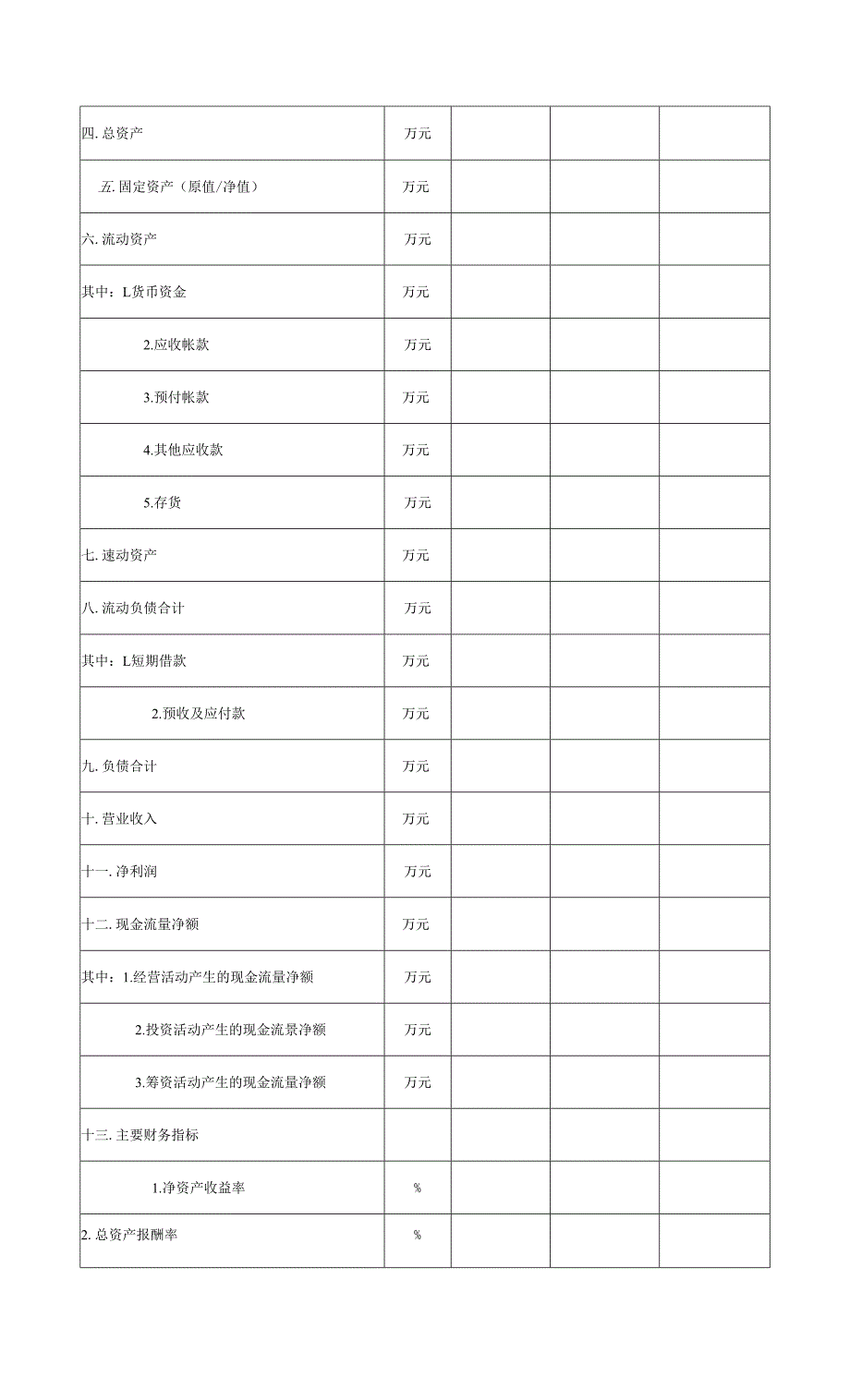 PPP采购项目资格预审文件.docx_第4页