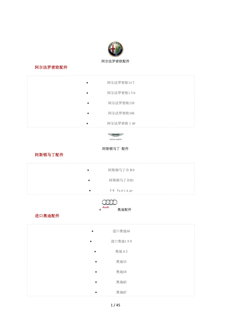 名车汽车配件品牌大全_第1页